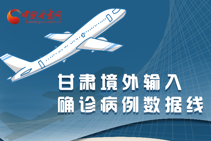 圖解|甘肅境外輸入確診病例累計43例，都來自這些地方