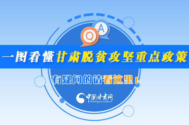 一圖看懂甘肅脫貧攻堅重點政策，有疑問的請看這里！