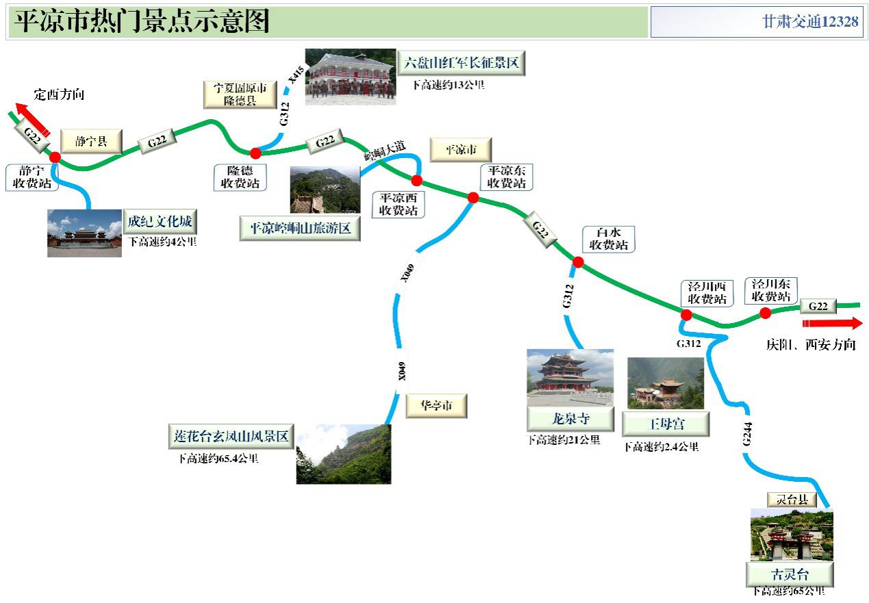 2020年國慶、中秋雙節(jié)甘肅省公路出行指南