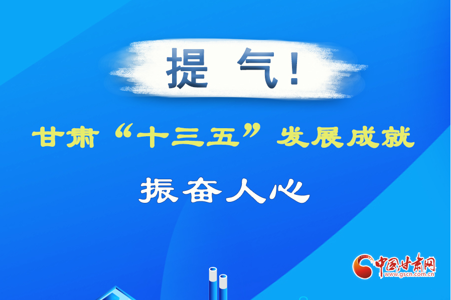 圖解| 提氣！甘肅“十三五”發展成就振奮人心