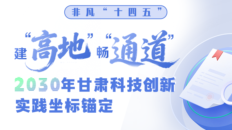 非凡“十四五” | 建“高地” 暢“通道” 2030年甘肅科技創新實踐坐標錨定